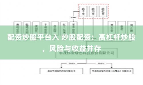 配资炒股平台入 炒股配资：高杠杆炒股，风险与收益并存