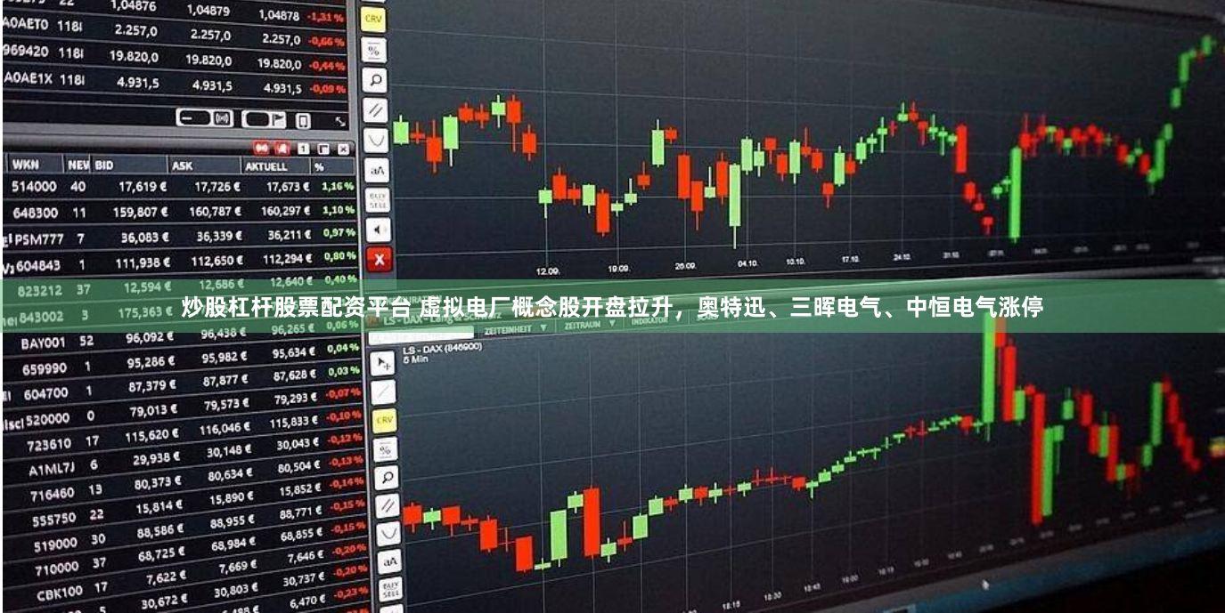 炒股杠杆股票配资平台 虚拟电厂概念股开盘拉升，奥特迅、三晖电气、中恒电气涨停