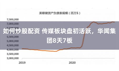如何炒股配资 传媒板块盘初活跃，华闻集团8天7板