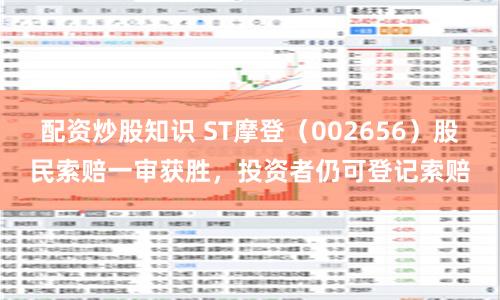 配资炒股知识 ST摩登（002656）股民索赔一审获胜，投资者仍可登记索赔