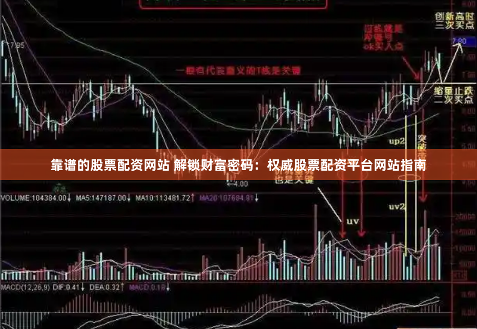 靠谱的股票配资网站 解锁财富密码：权威股票配资平台网站指南